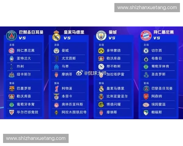 2025年欧冠赛程全面解析各大强队晋级路径与比赛看点