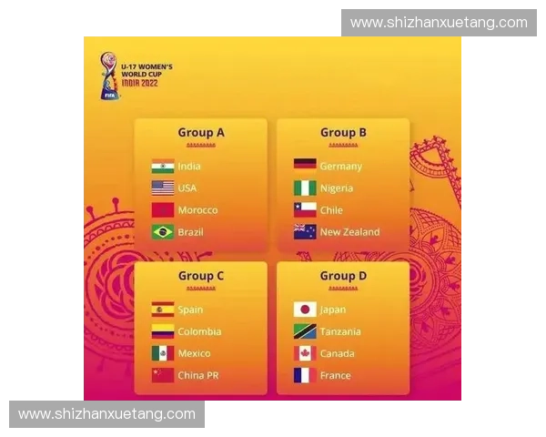 中国足球历届世界杯征战回顾与未来展望